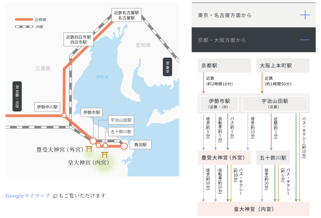 伊勢神宮の参り方 参拝の仕方 アクセス 周辺情報も併せて紹介 国内旅行に行こう すずめるブログ